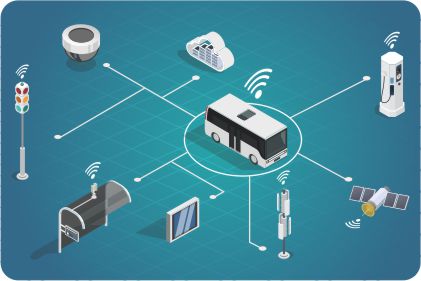Smart Bus Solutions-Cervoz – Making Memories for Industry